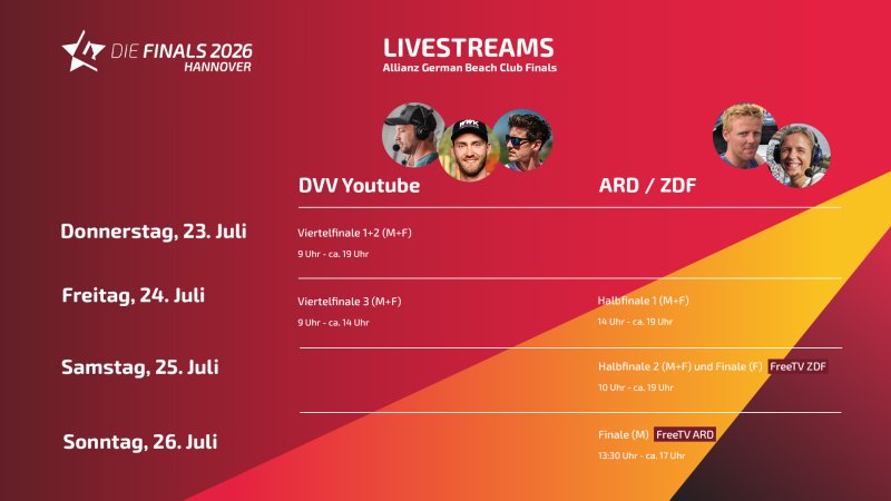 Allianz German Beach Club Finals: Alle Spiele live im Stream und Free-TV